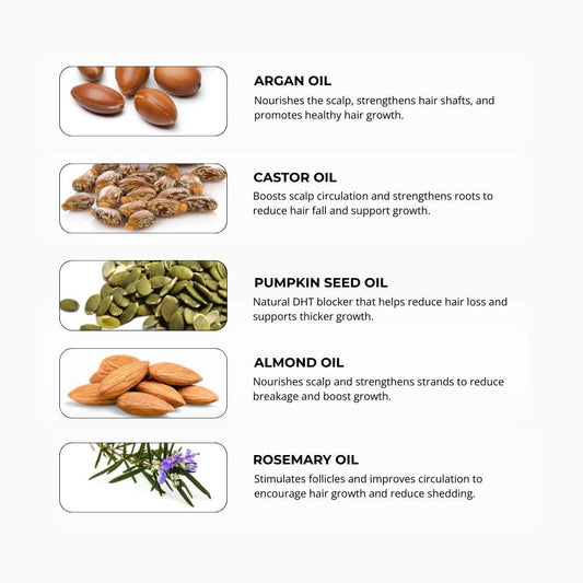 SACRED GROWTH HAIR OIL - JENA'S Cosmetics