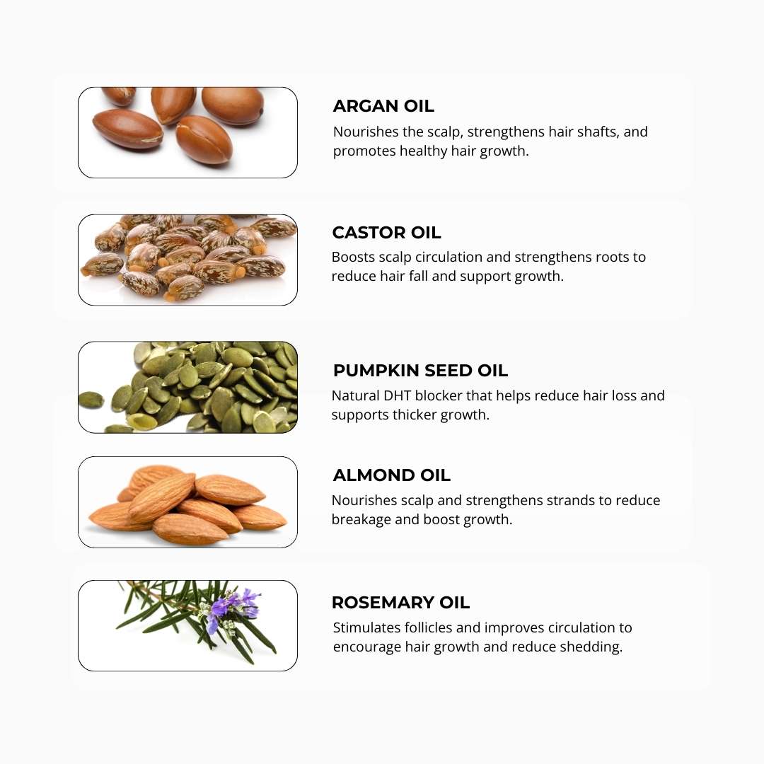 SACRED GROWTH HAIR OIL - JENA'S Cosmetics
